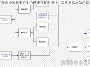 如何选择射雕手游中的杨康线与郭靖线：策略推荐与角色解析