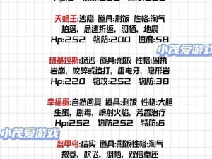 口袋兽人 2018 最佳阵容推荐：这些球员为何能入选？