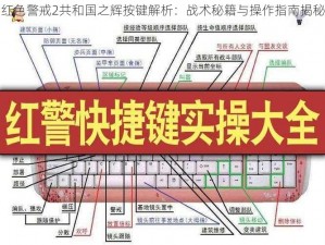 红色警戒2共和国之辉按键解析：战术秘籍与操作指南揭秘