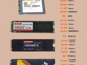 深入浅出ssd第二版-如何深入理解 SSD 第二版的原理与实现？