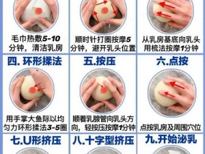 催乳师手法视频教程 4：解决涨奶硬块的最佳方法是什么？