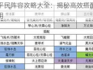 神仙道平民阵容攻略大全：揭秘高效搭配与战术实战应用