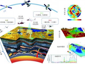 《全面解析XD地图：探索地理新视角》