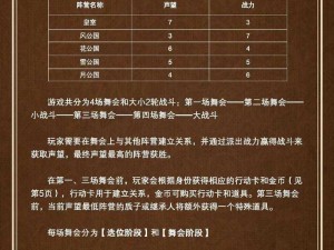 《探索魔方世界：刺客与忍者游戏攻略秘籍大揭秘》