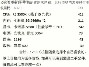 《忍者神龟1》电脑配置需求详解：运行流畅的游戏硬件要求揭秘