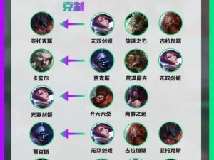 英雄联盟LOL英雄对抗技巧深度解析：策略操作与团队协作的实战指南