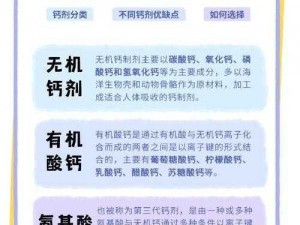 2024 年钙 GY 钙站的正确打开方式？