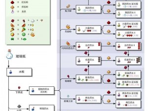 我的世界：金粒的奥秘——作用与获取方法全解析