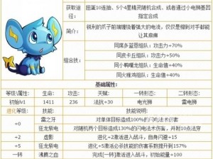 去吧皮卡丘小电狮全面解析：技能属性深度探讨与实战表现评价