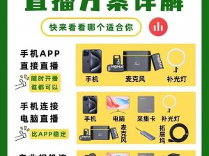 成为人直播人，为何-如何-怎样选择 APP？