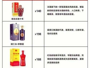 国精产品 7363 为何如此受欢迎？它有何独特之处？