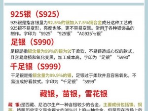 99 品一二三产区的区别究竟在哪里？如何进行深度解析？