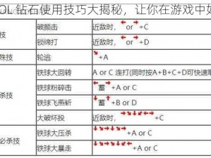 拳皇 97OL 钻石使用技巧大揭秘，让你在游戏中如鱼得水