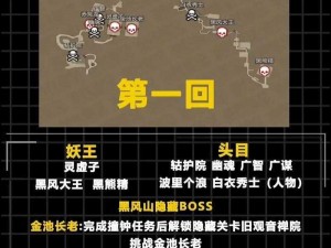 探索圣道传奇：原材料分布图揭示神秘世界的秘密