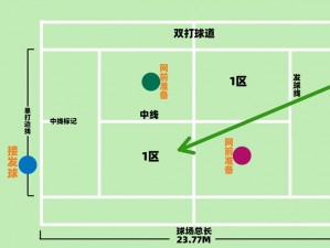 冠军网球大后期如何优化阵容养成策略：揭秘核心球员的培养方向