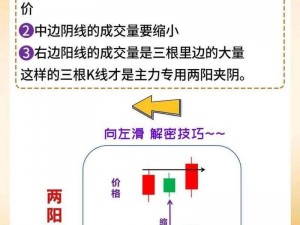 二阴一阳又二阴 k 线组合意味着什么？出现这种形态后该如何操作？