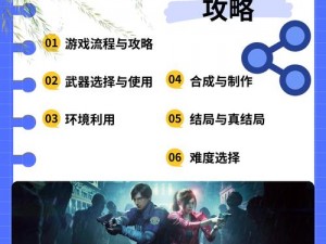 《生化危机HD：重制版——全方位存档位置指南》