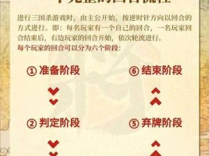 三国哈哈哈第6关攻略详解：策略与技巧揭秘