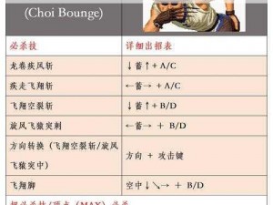 拳皇命运格斗家攻略：前期优质格斗家推荐与培养指南