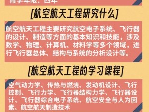 太空工程师实操指南：从航天器设计到太空任务执行的全流程解析