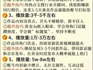 播放特权有什么用？为什么需要播放特权？如何获得播放特权？