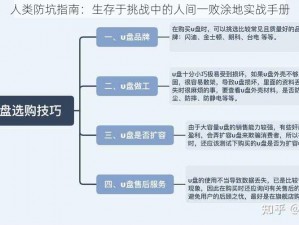 人类防坑指南：生存于挑战中的人间一败涂地实战手册