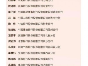 尾巴插件 play 冰球玩家评价：为什么它如此受欢迎？如何评价其优缺点？