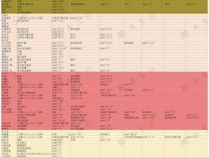 了不起的修仙模拟器：从新手到高手，掌握这些攻略和技巧，轻松成仙