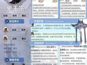 青云志手游鬼王宗装备解析及法宝饰品推荐