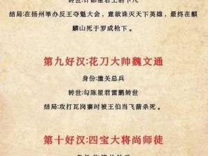 隋唐演义风云起，公会达人荣誉称号何处领取