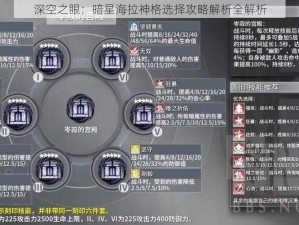 深空之眼：暗星海拉神格选择攻略解析全解析