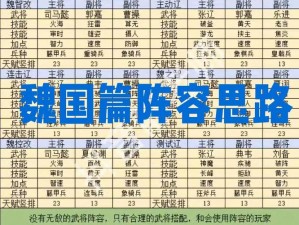 三国群英传7终极冲阵对决策略与攻略详解