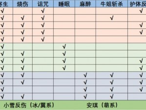 山海异闻录：揭秘十星神魔攻略，实战打法助你轻松通关