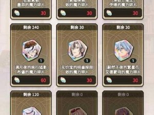 《刀剑神域：虚空碎片》迷いの森 RANK3 任务攻略：深入探索，突破难关