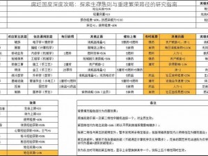 腐烂国度深度攻略：探索生存法则与重建繁荣路径的研究指南