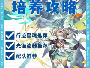 少女前线联合行动全方位攻略：战略部署资源利用与角色培养指南