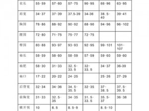 国产尺码和欧洲尺码—国产尺码和欧洲尺码有何区别？