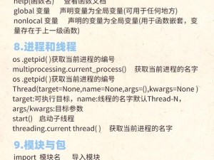 人狗大战用 Python 代码解决痛点，你会吗？