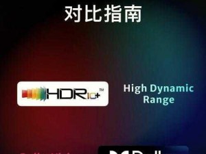 关于HDR技术的含义及其在摄影中的应用解析