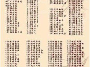 《三国群英传7》属性运用策略详解：实战指南与技巧分享