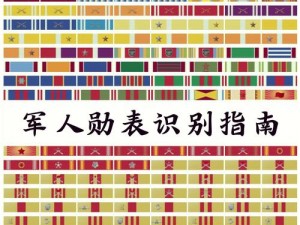 乐斗军衔升级大揭秘：一等兵需要多少军衔点数？