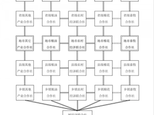 文明5地块归属及判定详解：解析地块权属与划分依据