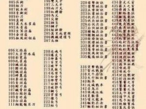 三国群英传7道具秘籍大揭秘：神秘装备属性全解析