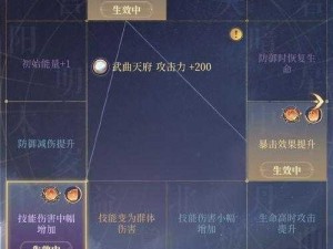 太阳帝国原罪发展攻略：揭秘成长策略与技能进阶路径的实战指南