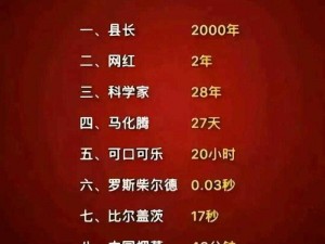 如何实现一亿小目标：开启俱乐部的必备条件