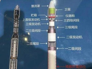 太空巨人配置需求揭秘：打造顶尖硬件规格以满足未来探索挑战