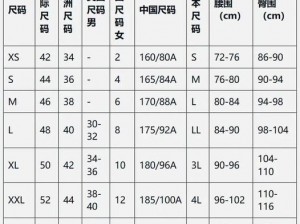 国产尺码与欧洲尺码—国产尺码与欧洲尺码，你真的懂吗？