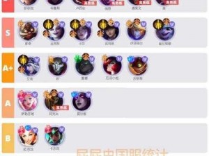 LOL美服英雄排行揭秘：从最强战力到新晋英雄，全方位解读实力排名