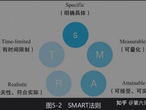 Smart Cover与Smart Case差异解析：功能设计及适用性的深度对比