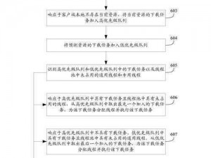 解决第九大陆安装缺少分卷文件的方法和步骤